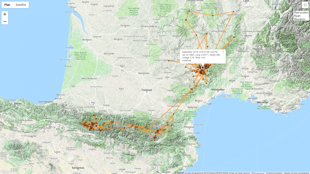 Déplacements_Calandreto_3décembre2018©LPOGC