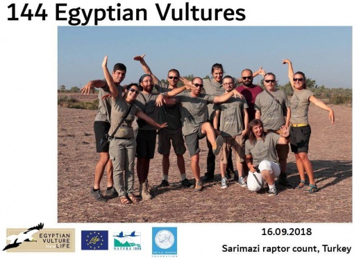 Equipe du comptage 2018 à Sarimazi © BSPB